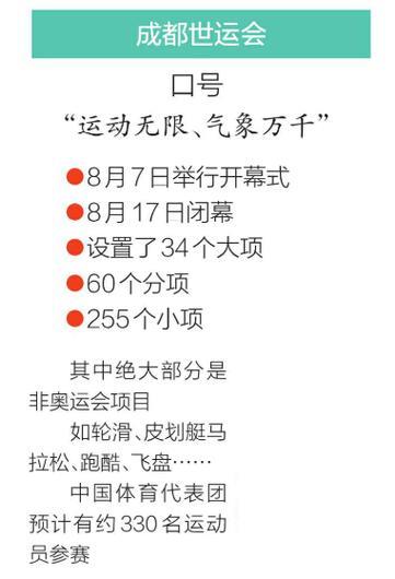 蓄势待发，精彩绽放——成都世运会100天倒计时纪念