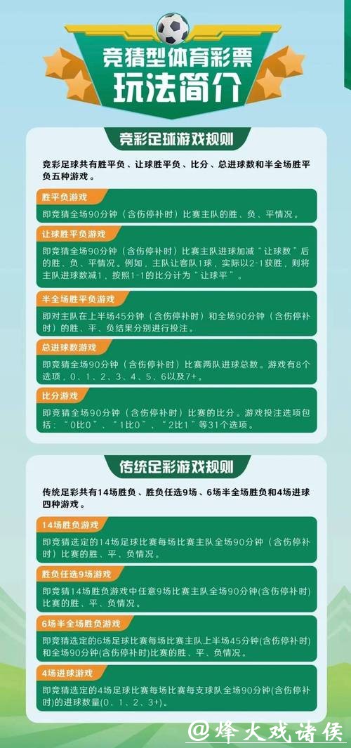 如何正确参与世界杯赛事投注并提升胜率 如何正确参与世界杯赛事投注并提升胜率