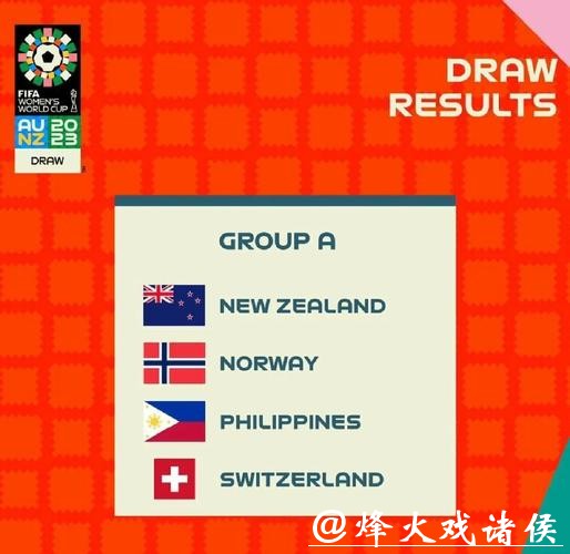 2023世界杯下注推荐攻略解析 2023世界杯下注推荐攻略解析