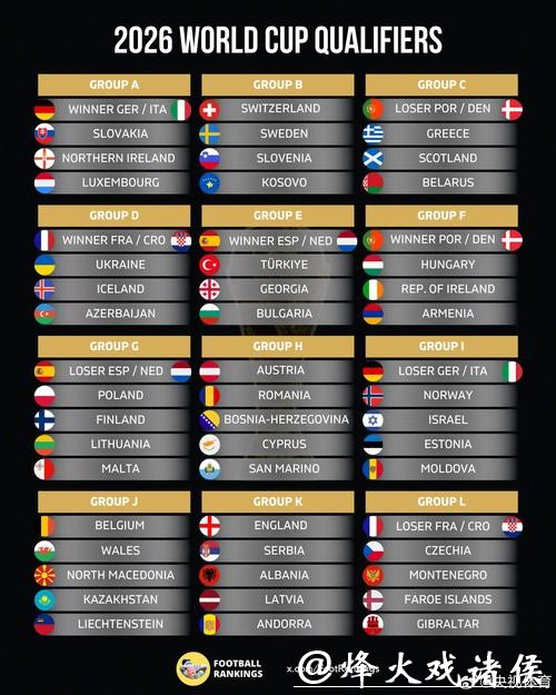 2026年最佳世界杯投注平台排行榜推荐 2026年最佳世界杯投注平台排行榜推荐