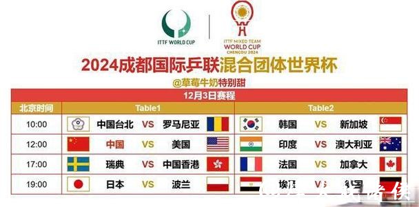 世界杯高清直播观看实用技巧详解