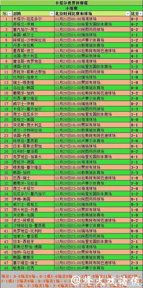 深入解析世界杯比赛预测与分析全攻略 深入解析世界杯比赛预测与分析全攻略