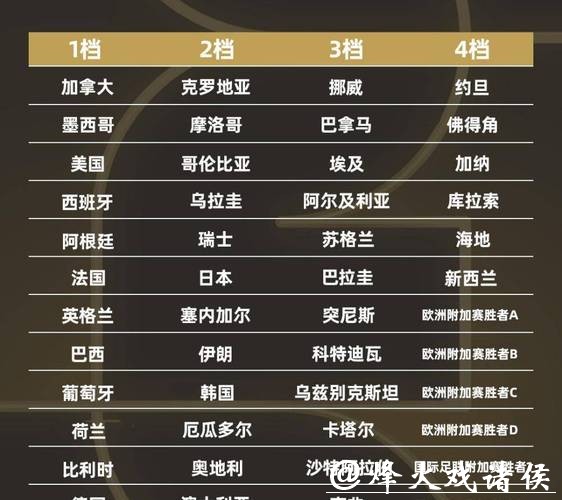 2026年最佳世界杯投注平台排行榜推荐